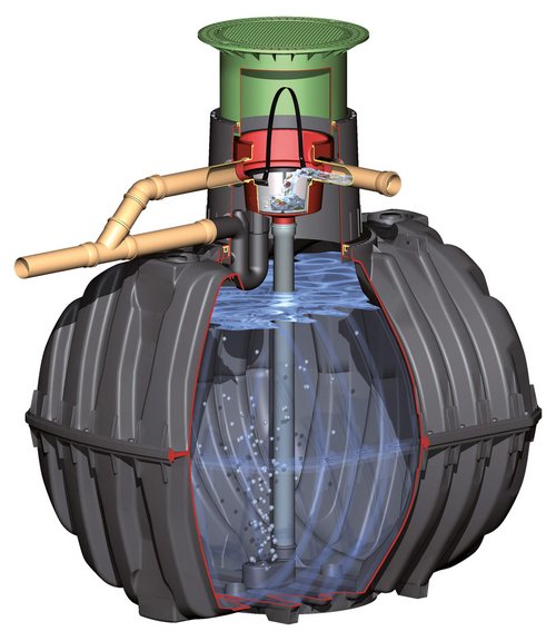 Platin flat tank